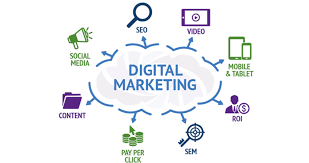 digital marketer